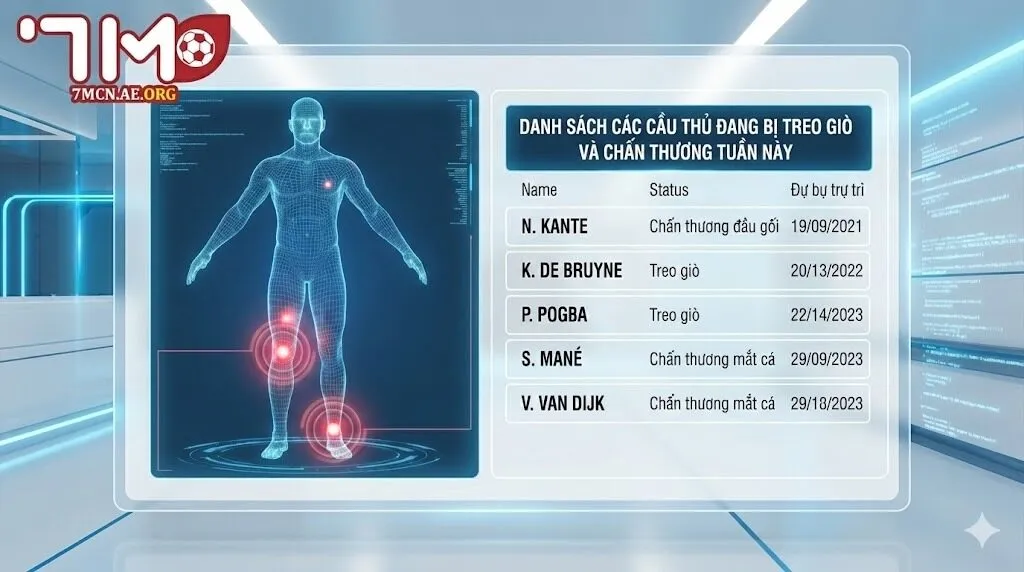 Tầm quan trọng của nhân sự